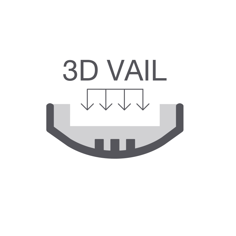 Elan Yachts 3D VAIL Technology