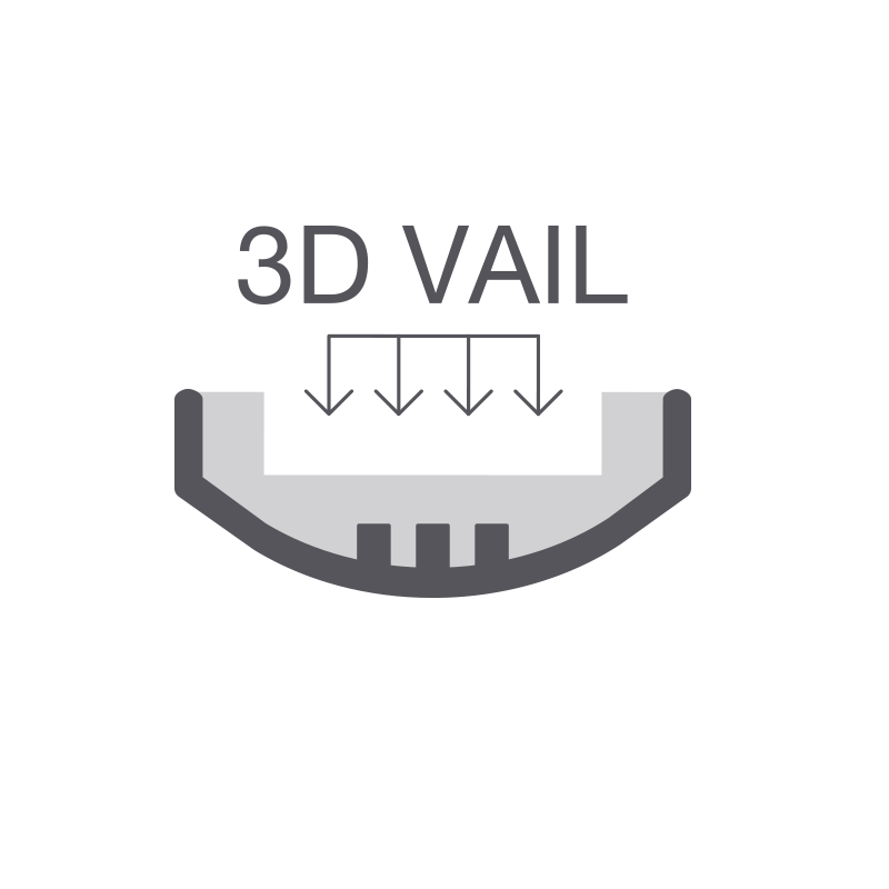 3D VAIL Elan Yachts 3D VAIL Technology